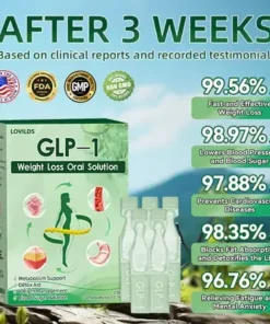 Cougex® GLP-1 Weight Loss Oral Solution