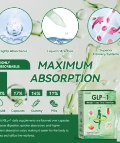 Cougex® GLP-1 Weight Loss Oral Solution