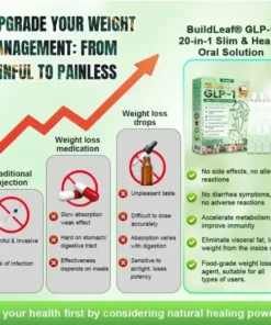 Croaie® 𝗚𝗟𝗣-𝟭 𝟐𝟎-𝐢𝐧-𝟏 𝐒𝐥𝐢𝐦 & 𝐇𝐞𝐚𝐥𝐭𝐡 𝐎𝐫𝐚𝐥 𝐒𝐨𝐥𝐮𝐭𝐢𝐨𝐧