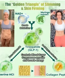 Croaie® 𝗚𝗟𝗣-𝟭 𝟐𝟎-𝐢𝐧-𝟏 𝐒𝐥𝐢𝐦 & 𝐇𝐞𝐚𝐥𝐭𝐡 𝐎𝐫𝐚𝐥 𝐒𝐨𝐥𝐮𝐭𝐢𝐨𝐧