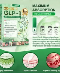 Croaie® 𝗚𝗟𝗣-𝟭 𝟐𝟎-𝐢𝐧-𝟏 𝐒𝐥𝐢𝐦 & 𝐇𝐞𝐚𝐥𝐭𝐡 𝐎𝐫𝐚𝐥 𝐒𝐨𝐥𝐮𝐭𝐢𝐨𝐧