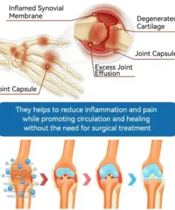 Croaie® ʙ.ᴘ.ᴄ-157 Joint Healing Cream