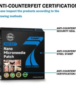 Croaie® Nano Microneedle Patch with SMGT-GLP-1 & Matrixyl 3000