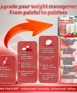 NATRAVOR®GLP-1+Collagen Peptides Weight Loss&Firming Oral Solution