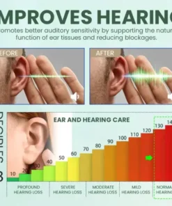 NESLEMY Ear Care Solution