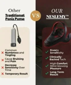 NESLEMY™ VitalEngine Pro