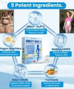 𝐵uil𝗱𝐿ea𝐟®𝑮𝐋𝑃-1 Slim & Firm 𝑁ano 𝑀icroneedle 𝑃atch