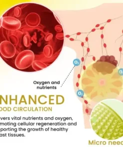 AEXZR® Apex-Lift Volumizing & Lifting Microneedle Bust Patch