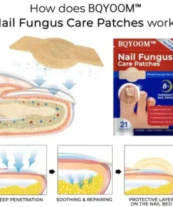 BQYOOM™ Nail Fungus Care Patches