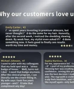 BQYOOM™ Professional Anti-Hair Loss Roll-On