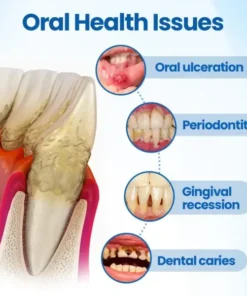 Biancat® NanoHAP Tooth Defense Serum
