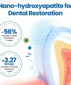 Biancat® NanoHAP Tooth Defense Serum