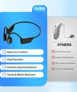 Cougex Bone Conduction Smart Hearing Aid Bluetooth Earphones