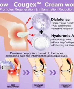 Cougex™Dual Action Joint Therapy Cream