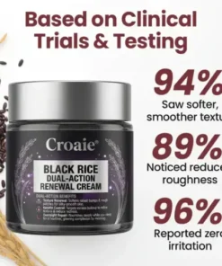 Croaie® KeraErase RICEDUAL-ACTION RENEWAL CREAM