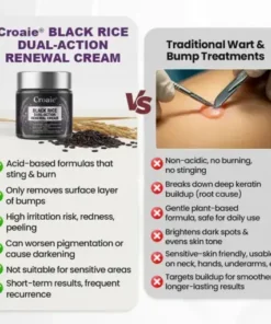 Croaie® KeraErase RICEDUAL-ACTION RENEWAL CREAM