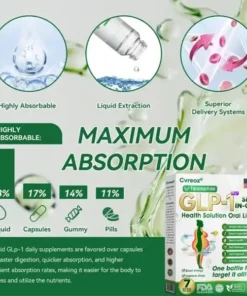 Cvreoz® 6-in-1 Metabolism & Vitality Drops