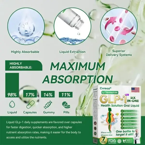 Cvreoz® 6-in-1 Metabolism & Vitality Drops