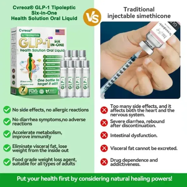 Cvreoz® 6-in-1 Metabolism & Vitality Drops