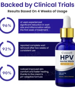 Cvreoz® HPV Genital Warts Remover Drop