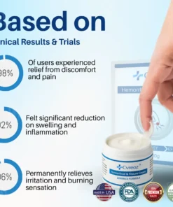 Cvreoz® Hemorrhoid & Fissure Cream