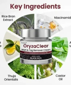 Cvreoz® OryzaClear Black Rice Botanical Keratin-Softening Cream
