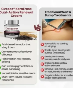 Cvreoz® OryzaClear Black Rice Botanical Keratin-Softening Cream