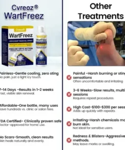 Cvreoz® WartFreez Cryo Wart Removal Spray