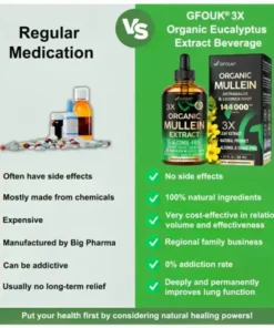 GFOUK® 3X Concentrated Mullein Lung Cleanse Drops