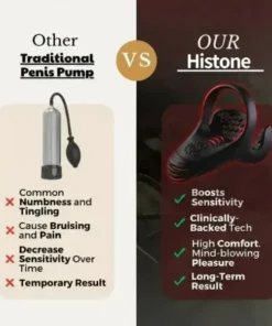 Histone™ vibrirajoči električni zaklepni obroč za moško masturbacijo