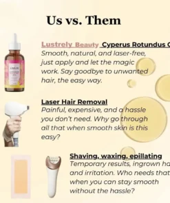 LOVILDS Cyperus Rotundus Oil