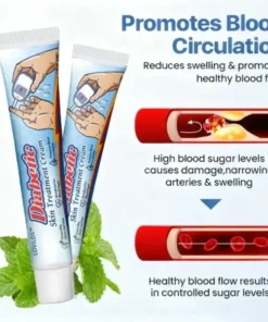 LOVILDS™ Diabetic Skin Treatment Cream