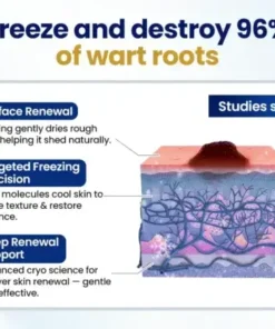 NESLEMY® ChillErase Bump Renewal Spray