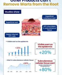 NESLEMY® ChillErase Bump Renewal Spray