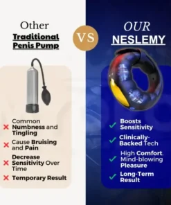 NESLEMY™ PulseMatrix Elite Restore male virility