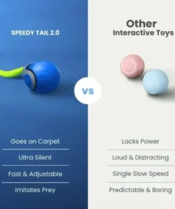 NESLEMY™ SPEEDY TAIL 2.0