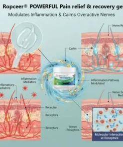 Ropceer® Powerful pain relief& recovery gel