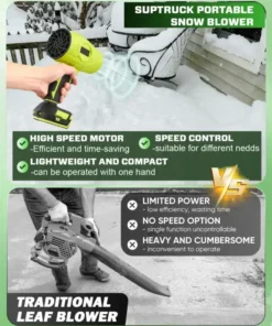 SUPTRUCK™ 5000W Turbo Jet Fan Snow Blower 2.0