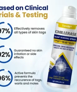 Timilk® ChillErase Bump Renewal Spray