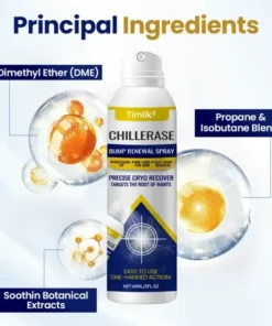 Timilk® ChillErase Bump Renewal Spray