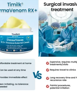 Timilk® DermaVenom RX+ Precision Removal Cream