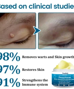 Timilk® DermaVenom RX+ Precision Removal Cream