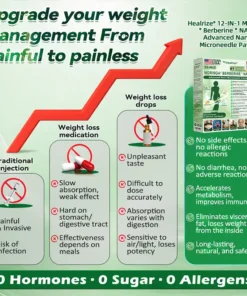 H𝐞a𝐥r𝐢z𝐞® 1𝟐-𝐈N-1 M𝐨r𝐢n𝐠a * B𝐞r𝐛e𝐫i𝐧e * N𝐀D+ 𝐀d𝐯a𝐧c𝐞d N𝐚n𝐨 𝐌i𝐜r𝐨n𝐞e𝐝l𝐞 𝐏a𝐭c𝐡