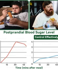 MURWON®𝟔-𝐢𝐧-𝟏𝐍𝐀𝐃+𝐁𝐞𝐫𝐛𝐞𝐫𝐢𝐧𝐞𝐀𝐥𝐥-𝐢𝐧-𝐎𝐧𝐞 𝐁𝐨𝐝𝐲-𝐒𝐡𝐚𝐩𝐢𝐧𝐠 𝐍𝐚𝐧𝐨 𝐌𝐢𝐜𝐫𝐨𝐧𝐞𝐞𝐝𝐥𝐞 𝐏𝐚𝐭𝐜𝐡