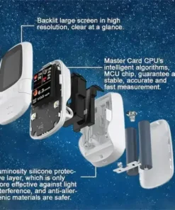 Ringminds® Develops Newly Launched Non-Invasive Smart Glucose Meter