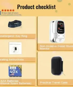 Ringminds® Develops Newly Launched Non-Invasive Smart Glucose Meter