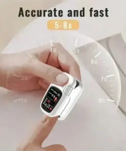 Ringminds® Develops Newly Launched Non-Invasive Smart Glucose Meter