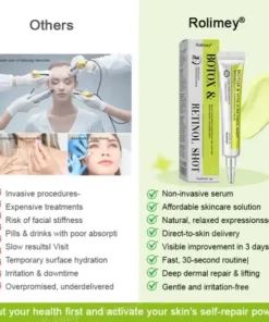 Rolimey® Botox & Vita-A Retinol Shot Tightening and Wrinkle-Reducing Cream